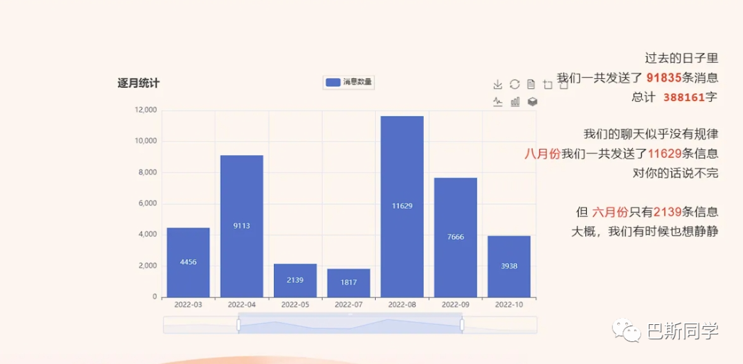2023微信个人年度报告已发布,点击查看