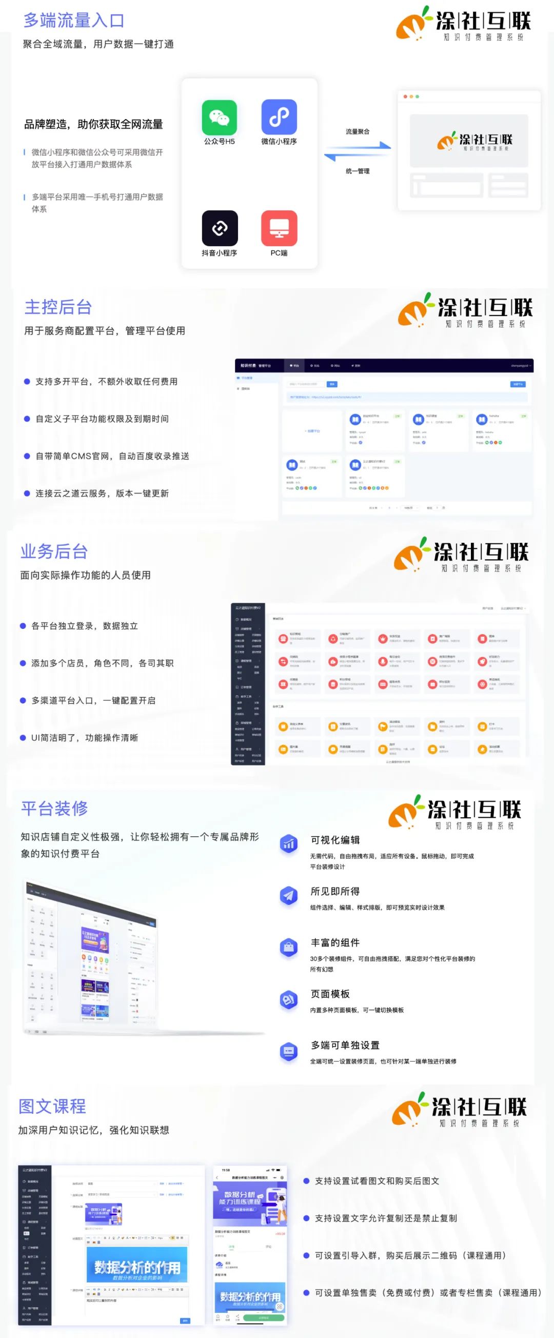 粉丝福利,SAAS知识付费系统,免费提供